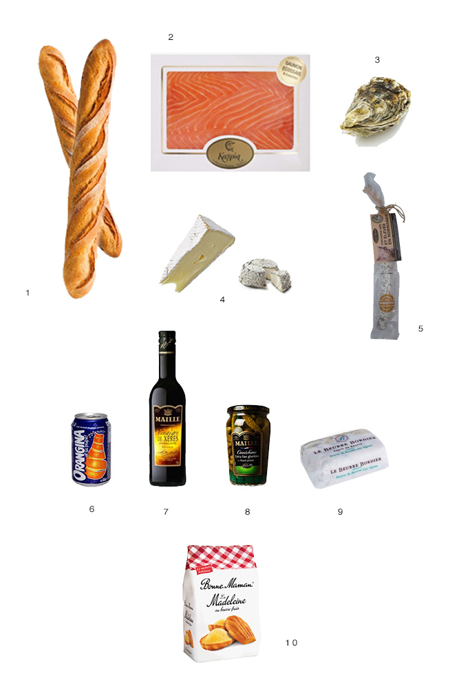 Chou pomme_picnic essentials Chou pomme_picnic essentials