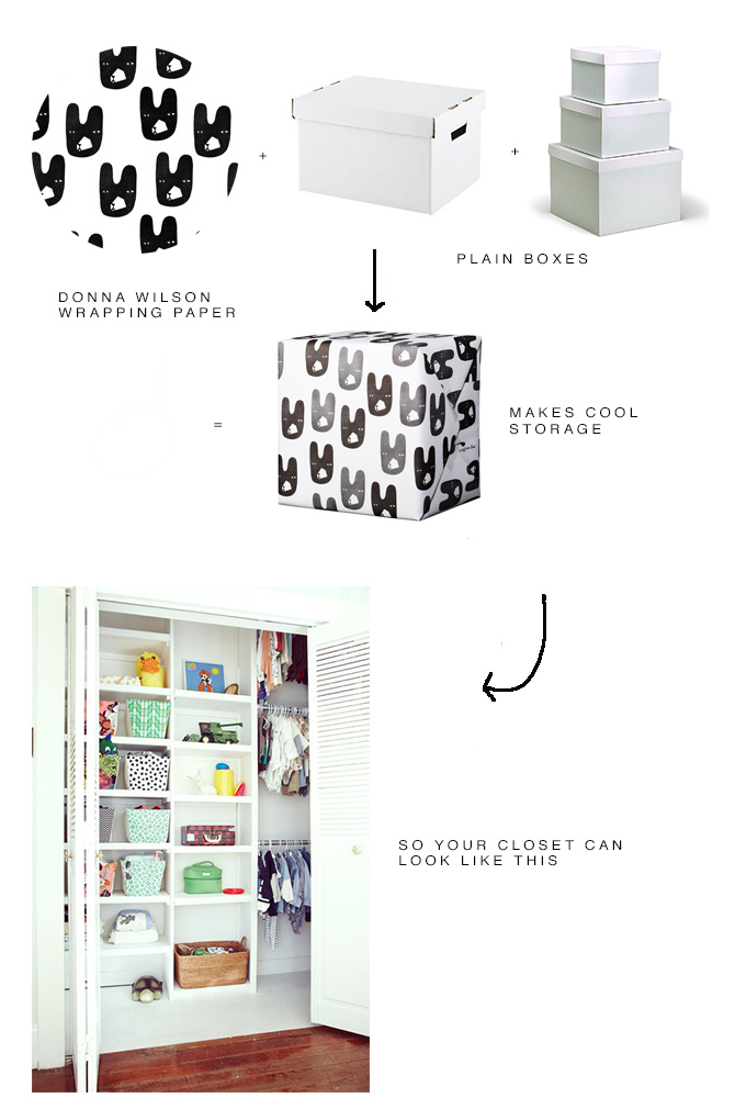 CHOU POMME BLOG Kids Room Makeover Ideas CHOU POMME BLOG Kids Room Makeover Ideas